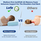King Adjustable Memory Foam Pillow - Image 3