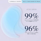 Under Eye Patches Kit: 120 Pcs Retinol & Golden Gel Eye Mask - Image 6