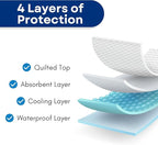RMS Ultra Soft 4-Layer Washable and Reusable Incontinence Bed Pad - Image 5
