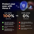 Horus X • Blue Light Glasses Men Women | Blue Light Blocking Glasses - Image 5