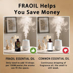 Cedarwood Essential Oil, Cedarwood Oil 4 Fl Oz 120ML - Image 7