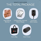LifePro RejuvaWrap Infrared Sauna Blanket - Image 9