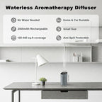 Waterless Essential Oil Diffuser - Image 2