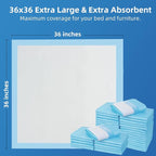 SOFYFINE 50 Count Extra Large Chucks 36"x36" Thicken Elderly Adults - Image 2