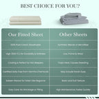 Feather & Stitch 1 Piece Fitted Sheet Twin Size, 100% Cotton Damask Sateen Weave - Image 8