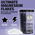 Coach Soak Recovery Bath Soak - Image 4