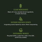 Every Man Jack Nourishing Sea Minerals + Citron Mens Body Wash - Image 7