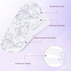 XPCARE 24 Pack Steam Eye Masks for Dry Eyes, Self Heated Steam Warm Eye Mask - Image 2