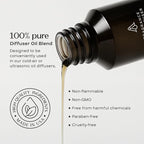 AromaPlan Hotel Scents Inspired by A+F Fierce, 1.7 Fl Oz-Home Luxury Aroma & - Image 2