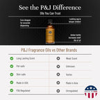 P&J Trading - Leather Scented Oil 100ml - Fragrance Oil - Image 3