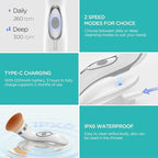VOGOE Facial Cleansing Brush-Spin Face Scrubber Exfoliator Rechargeable - Image 5