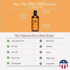 P&J Trading Fragrance Oil | Harvest Spice Oil 100ml - Image 3