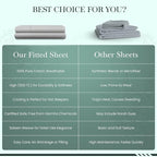 Feather & Stitch 1 Piece Fitted Sheet Full Size, 100% Cotton Damask Sateen Weave - Image 8