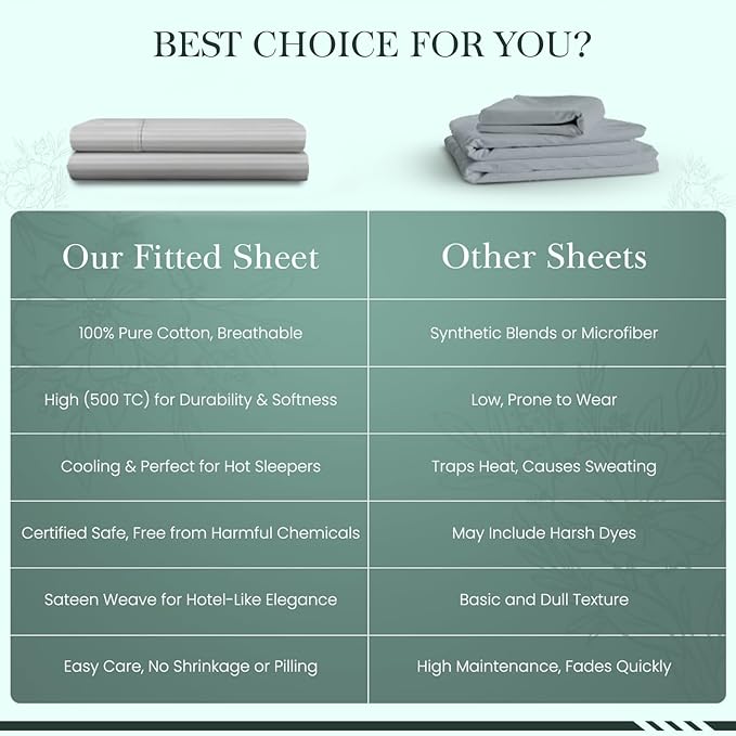 Feather & Stitch 1 Piece Fitted Sheet King Size, 100% Cotton Damask Sateen Weave - Image 8