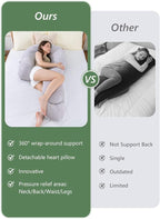 Meiz Question Mark Body Pillow for Adults & Couples, Dual-Sided Velvet Long - Image 8