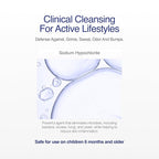 CLn® SportWash – High-Performance Sport Body Wash, - Image 3