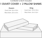 SLEEPBELLA Duvet Cover Queen Set 600 Thread Count Cotton Bedding Set - Image 6