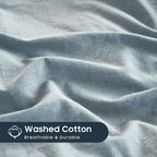 Wake In Cloud - Cotton Duvet Cover Set, Queen Size, Light Denim Blue, 100% - Image 6