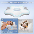 Cervical Neck Pillow, Memory Foam Pillows - Image 2