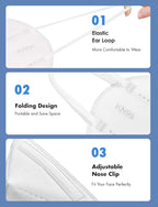HUHETA KN95 Mask, 5 Ply Protective Dispoasable Masks Filter Efficiency≥95% - Image 3
