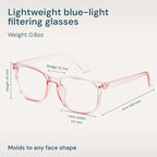 Gaoye Transparent Pink Blue Light Glasses - Image 4