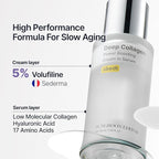 SUNGBOON EDITOR Deep Collagen Serum | 5% Volufiline + 58% Low Molecular - Image 6