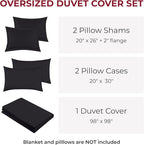 Mellanni Duvet Cover Set - Image 6