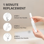 SecondShower Clinically Proven Filter - Image 8