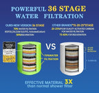 Luxury High Output Filtered Shower Head Set - Image 3