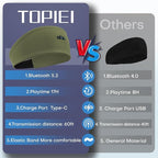 Sleep Headphones Bluetooth Headband - Image 7