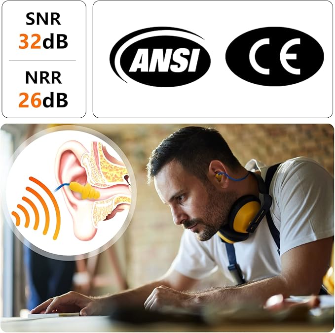 Dison 100Pairs Silicone Ear Plugs, 32dB Corded Reusable Earplugs - Image 2