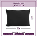 CirclesHome Pillow Protectors 2 Pack Queen Zippered - Image 6