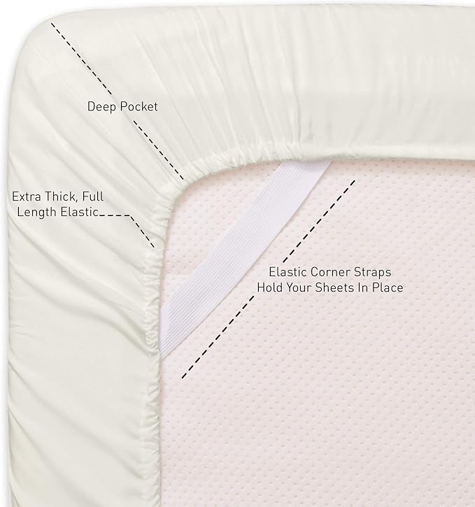 King Size Fitted Sheet Only - Image 2