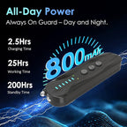 Hidden Camera Detectors & Anti-Spy Camera Finder, Wireless RF Signal Scanner - Image 5