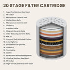 Filtered Shower Head - Image 4