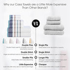 CASA COPENHAGEN White Bay 6Pcs 100% Egyptian Cotton Large Designer Towels Gift - Image 6
