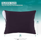 Utopia Bedding Premium 100% Waterproof Pillow Protectors - Image 2