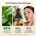 100% Pure Spearmint Oil - Image 4