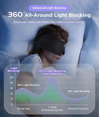 LC-dolida Sleep Mask Bluetooth Headphones Weighted Sleeping Mask 3D Eye Mask - Image 2