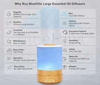 BlueHills Premium 2500 ML XL Essential Oil Diffusers - Image 2