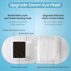 BeHoomi 20Packs Steam Eye Mask, Heated Eye Mask Warm Compress - Image 3