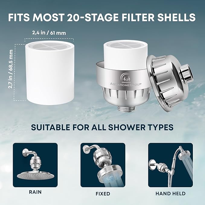 AquaHomeGroup 20 Stage Shower Filter Replacement Cartridge - Image 3