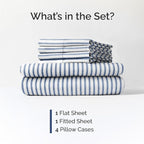Cal King 6 Piece Sheet Set - Image 2
