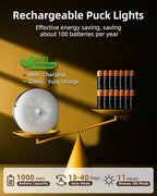 EZVALO Under Cabinet Lighting - Image 6