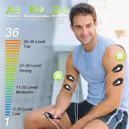 Dual Channel TENS EMS Unit 24 Modes 36 Levels, Upgraded Large Screen Intensity - Image 2