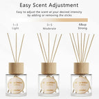Reed Diffuser Set, Binca Vidou Lavender & Osmanthus Natural Perfume Scent Oil - Image 7