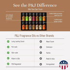 P&J Trading Fragrance Oil Autumn Set of 14 Fragrance Oils - Image 3
