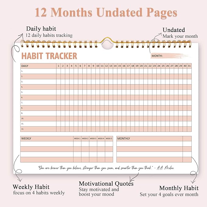 Habit Tracker Calendar, Daily Weekly Goal and Habit Tracker Journal, 12 Months - Image 3