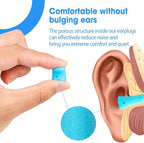 AZEN 100 Pairs Ear Plugs Bulk, NRR 32dB Soft Foam Ear Plugs - Image 3