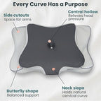 Cervical Neck Pillow for Sleeping – Cooling Memory Foam Cervical Pillow for - Image 4
